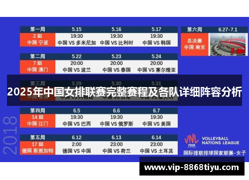 2025年中国女排联赛完整赛程及各队详细阵容分析