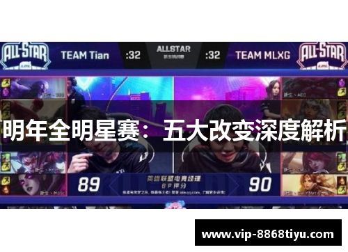 明年全明星赛：五大改变深度解析