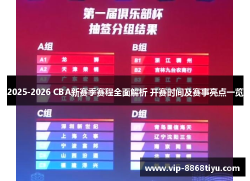 2025-2026 CBA新赛季赛程全面解析 开赛时间及赛事亮点一览