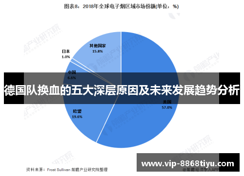 德国队换血的五大深层原因及未来发展趋势分析