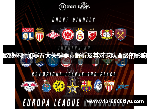 欧联杯附加赛五大关键要素解析及其对球队晋级的影响 欧联杯附加赛五大关键要素解析及其对球队晋级的影响