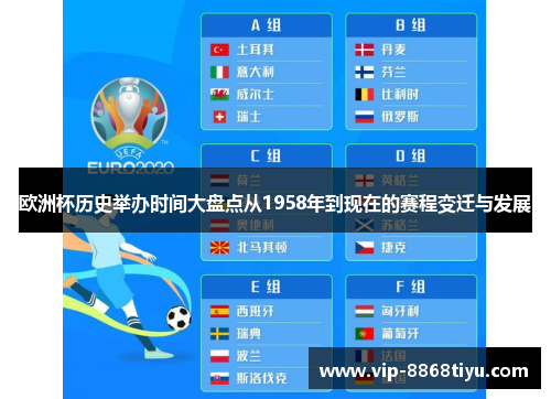 欧洲杯历史举办时间大盘点从1958年到现在的赛程变迁与发展 欧洲杯历史举办时间大盘点从1958年到现在的赛程变迁与发展